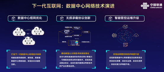 中國聯通唐雄燕 6G網絡架構設計的“三個面向”與互聯網數據服務新愿景